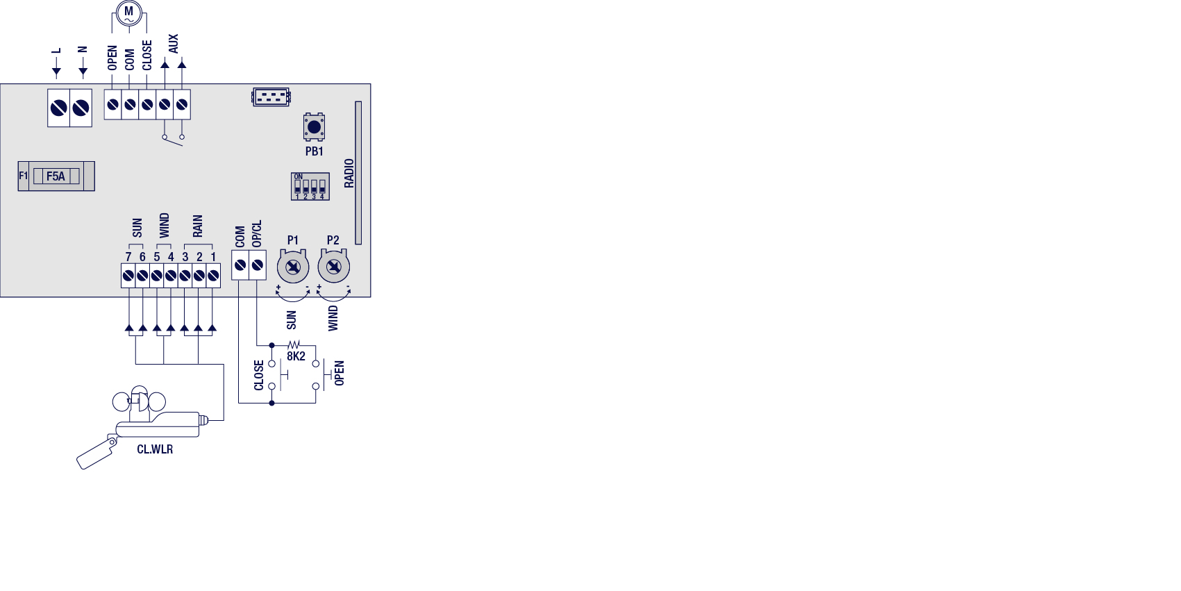 Technical drawing SHADE