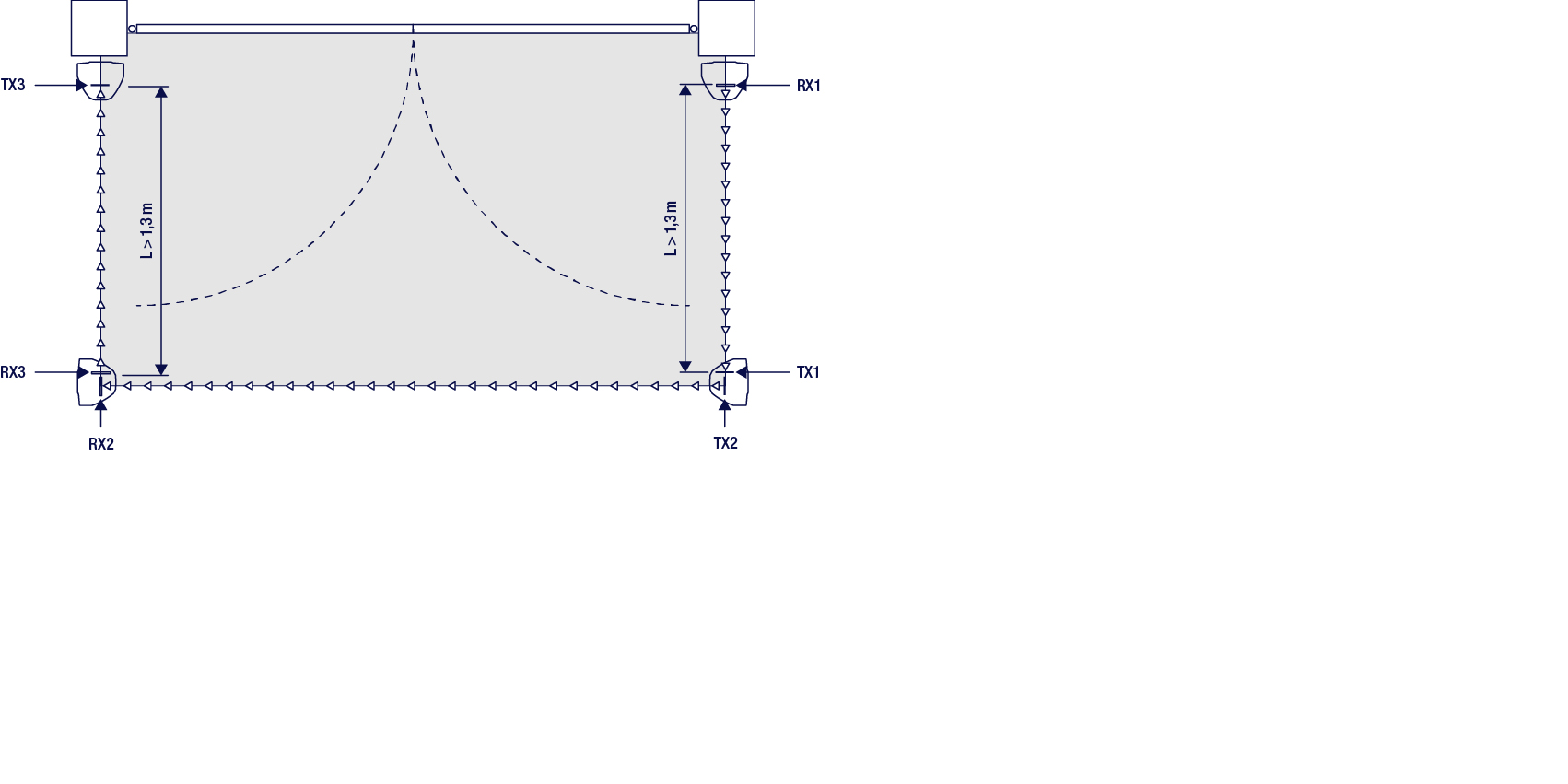 Dibujo técnico PUPILLA.T