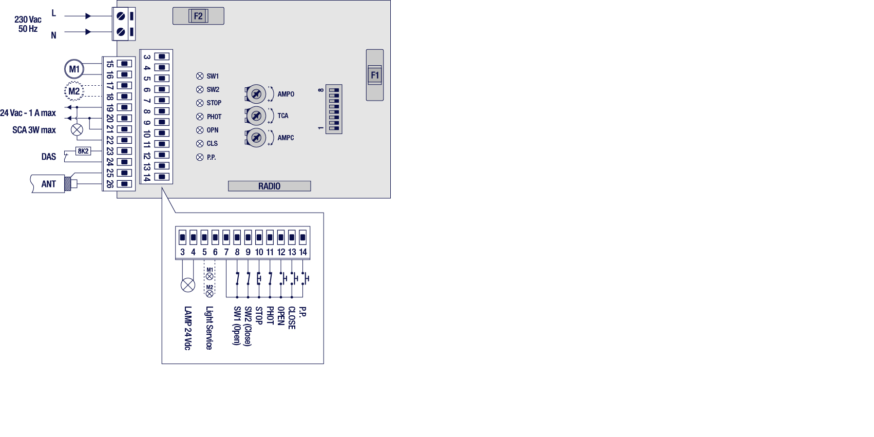 Technical drawing CLR LOGICA 24