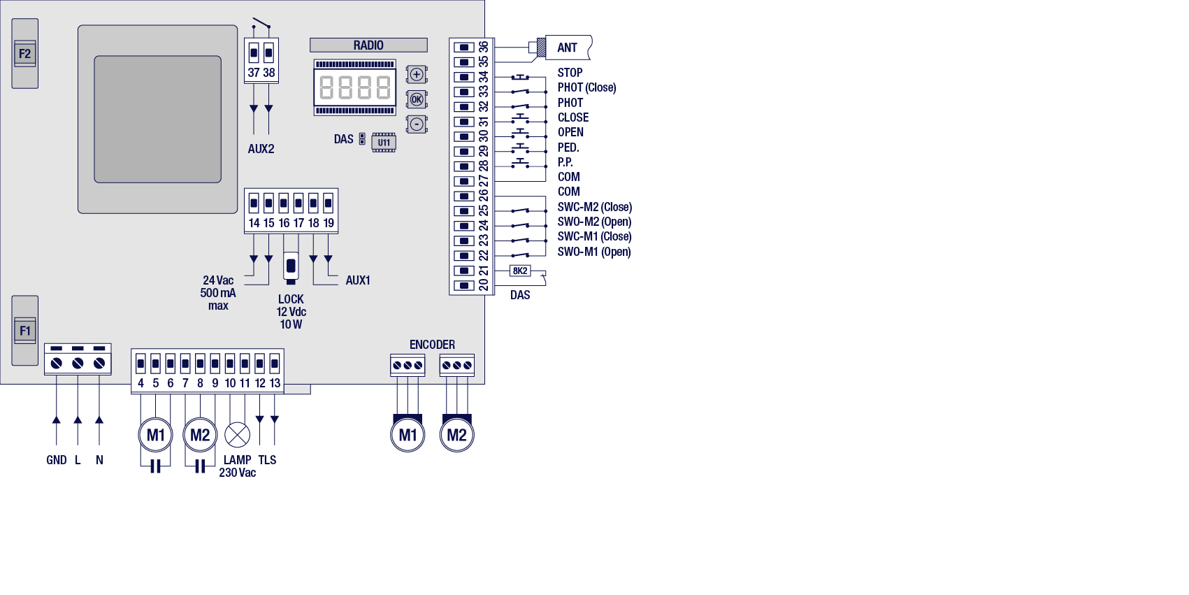 Technical drawing BRAINY