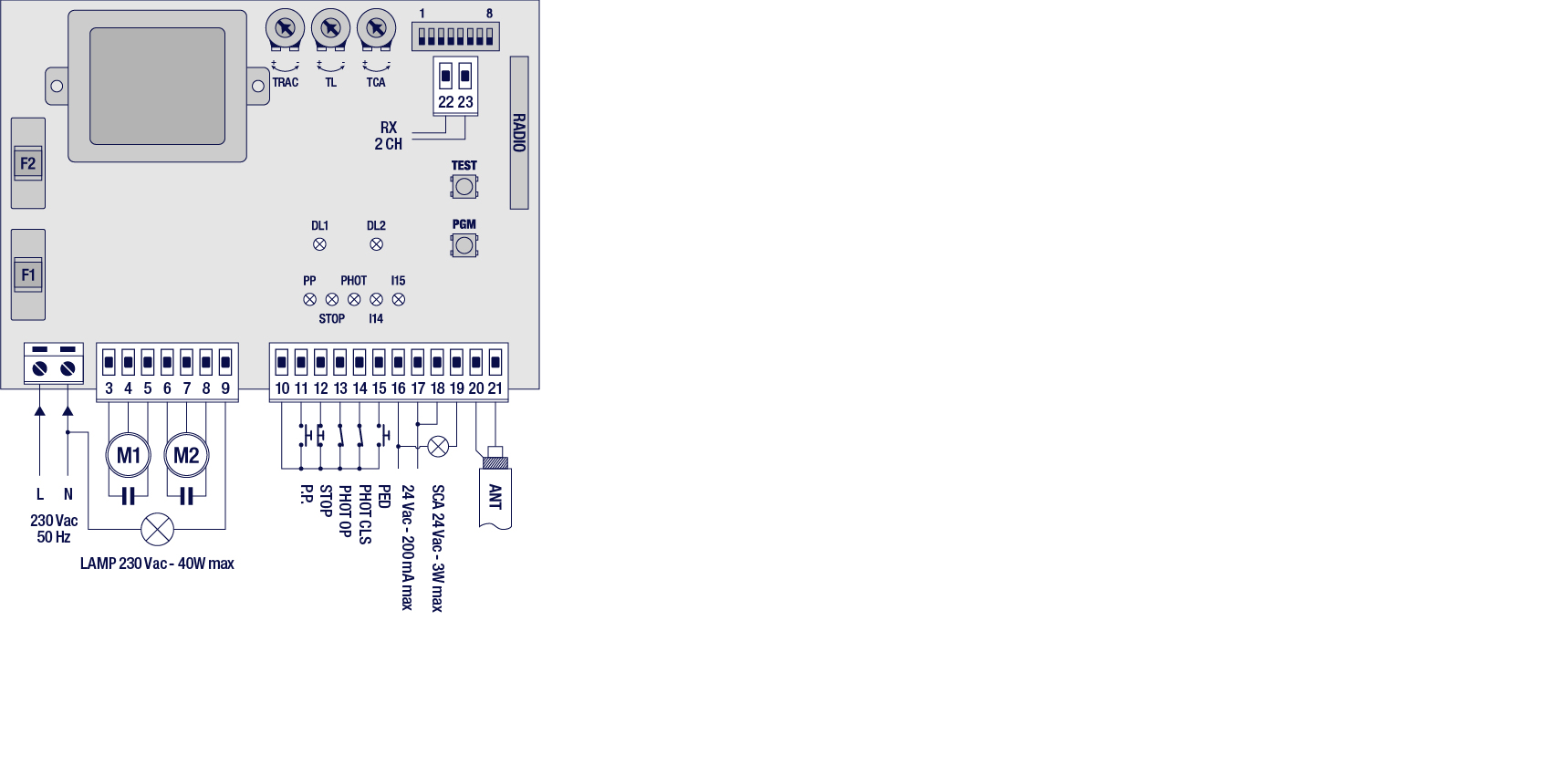 Technical drawing CIDRA RE-C