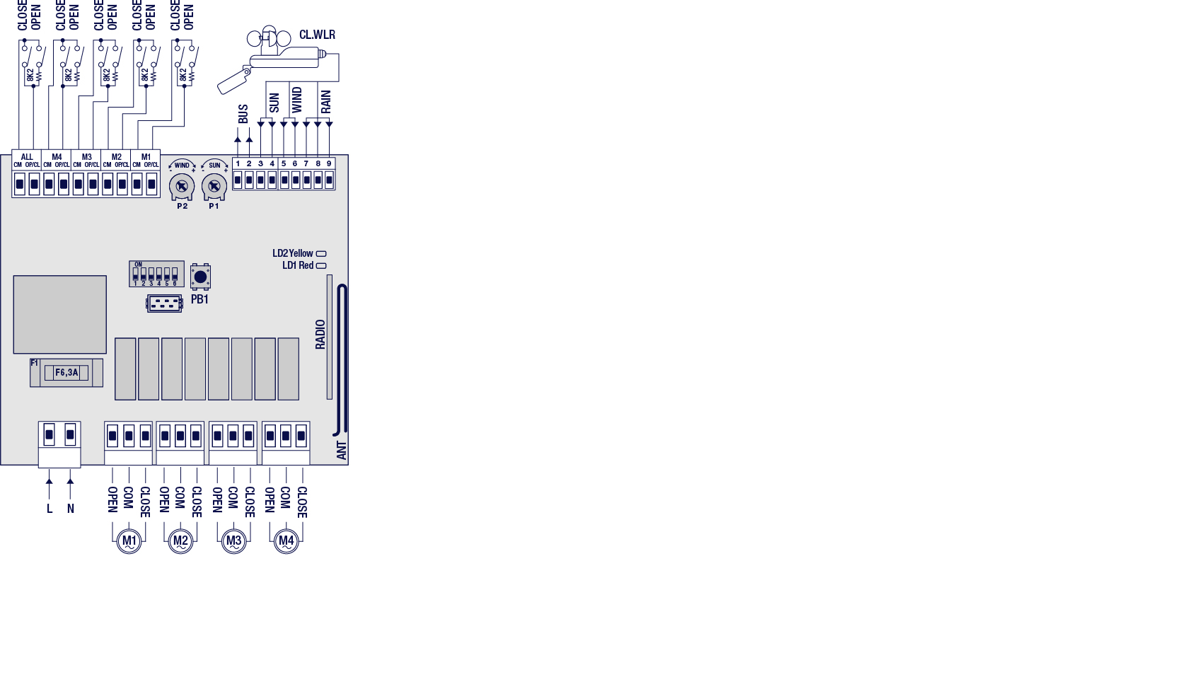 Schema tecnico SHADE 4